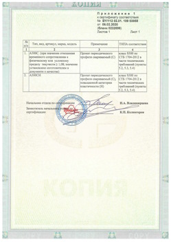 2020.02.06 Чусовой - Приложение к сертификату - Прокат арматурный для железобетонных конструкций периодического профиля.